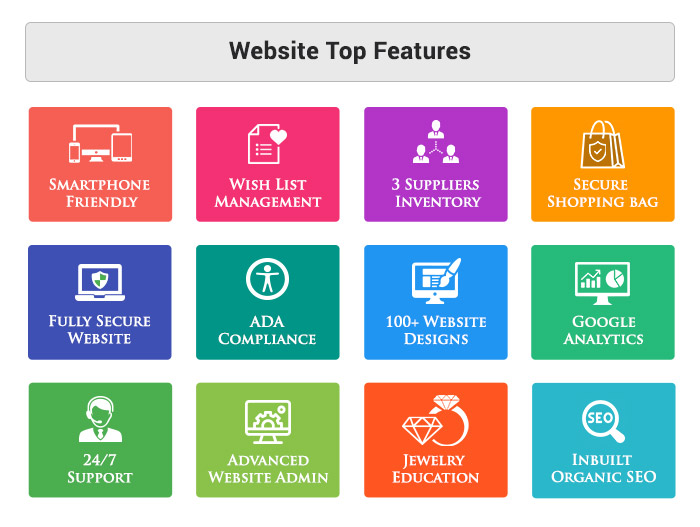 Website Top Features